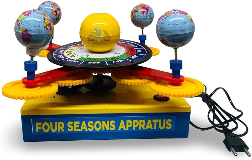 Four Seasons Working Model